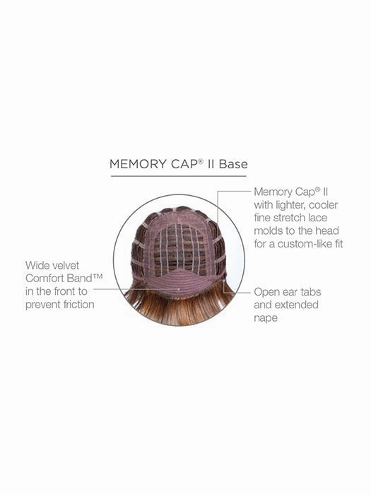 Always Large | HF Synthetic Wig (Basic Cap)