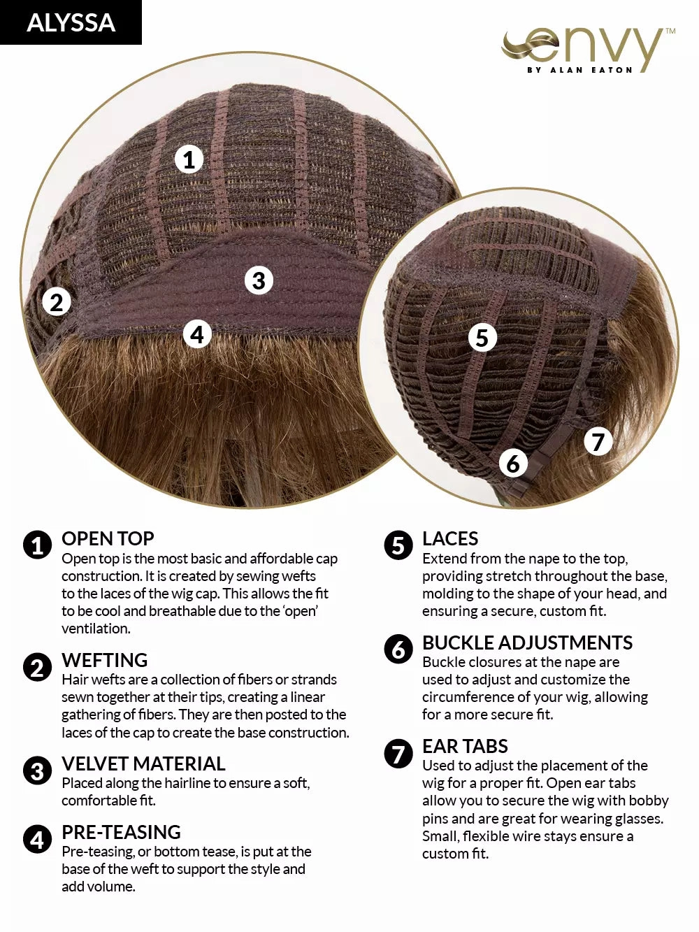 Alyssa wig - Envy Collection