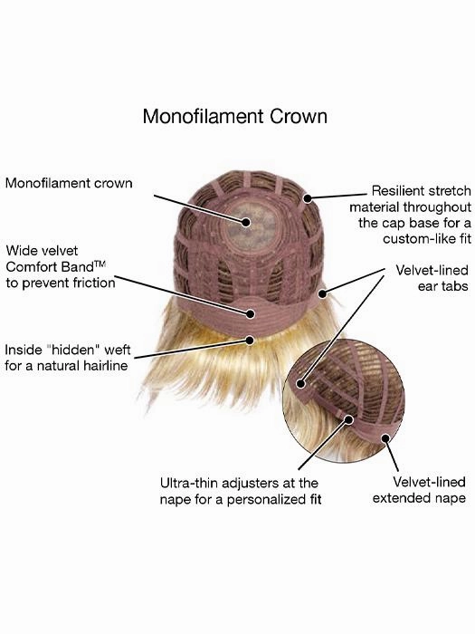 Cameo Cut | Synthetic Wig (Mono Crown)