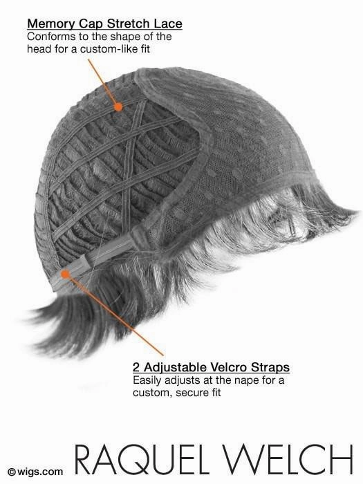 Classic Cut | HF Synthetic Wig (Mono Crown)