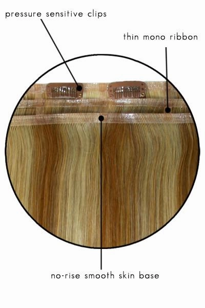 EasiHair Extensions - EasiXtend 16 inch HD 8pc Wavy (#346)