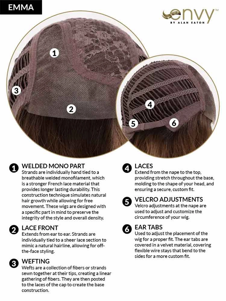 Emma Heat Friendly wig - Envy Collection