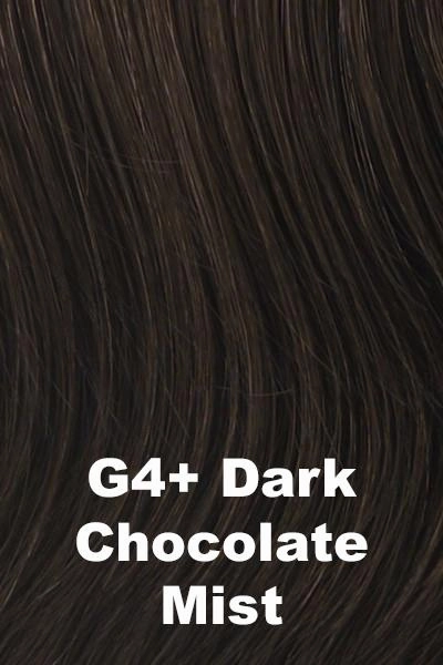 Gabor Wigs - Acclaim Petite