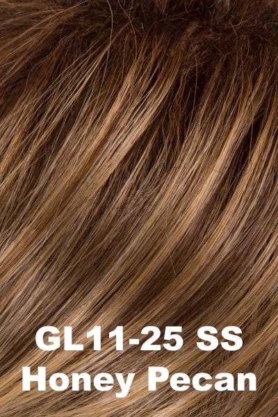 Gabor Wigs - Curves Ahead