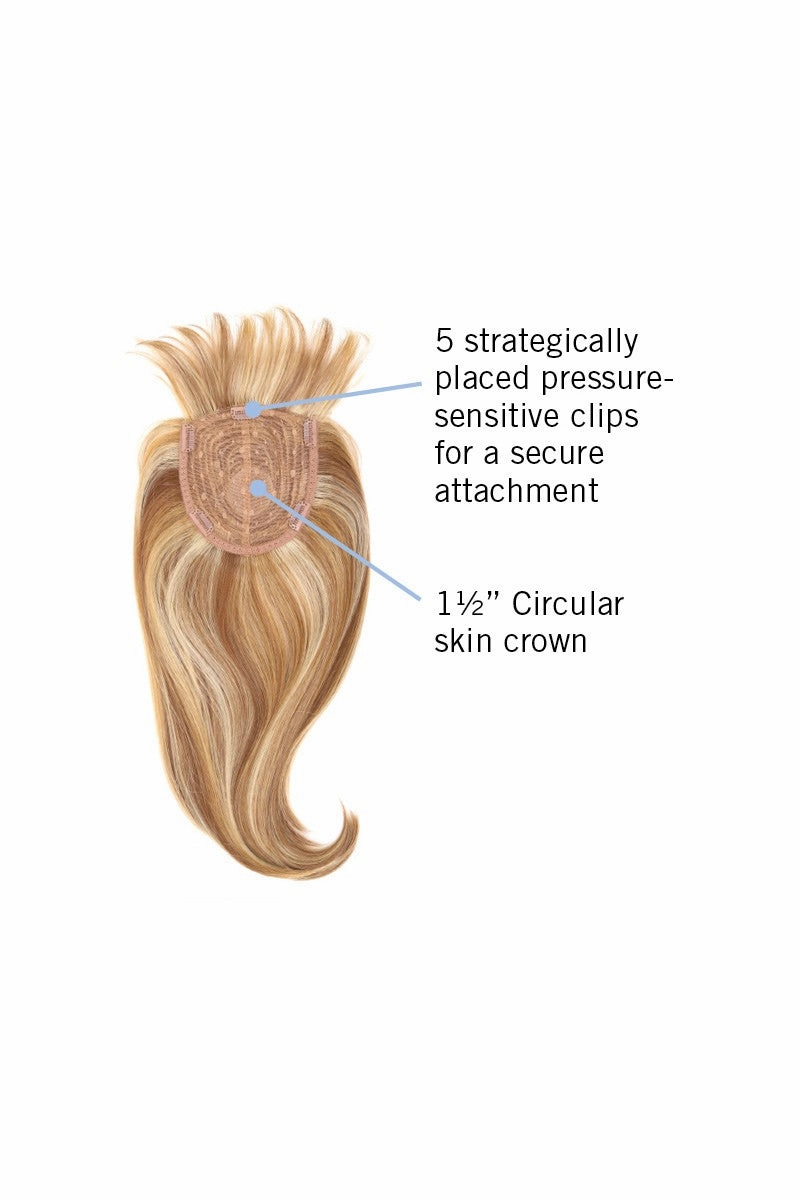 Hairdo Wigs Extensions - Fringe Top of Head (#HXTPFR)