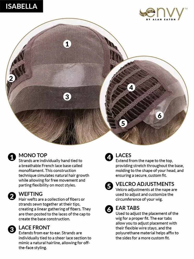 Isabella Heat Friendly wig - Envy Collection