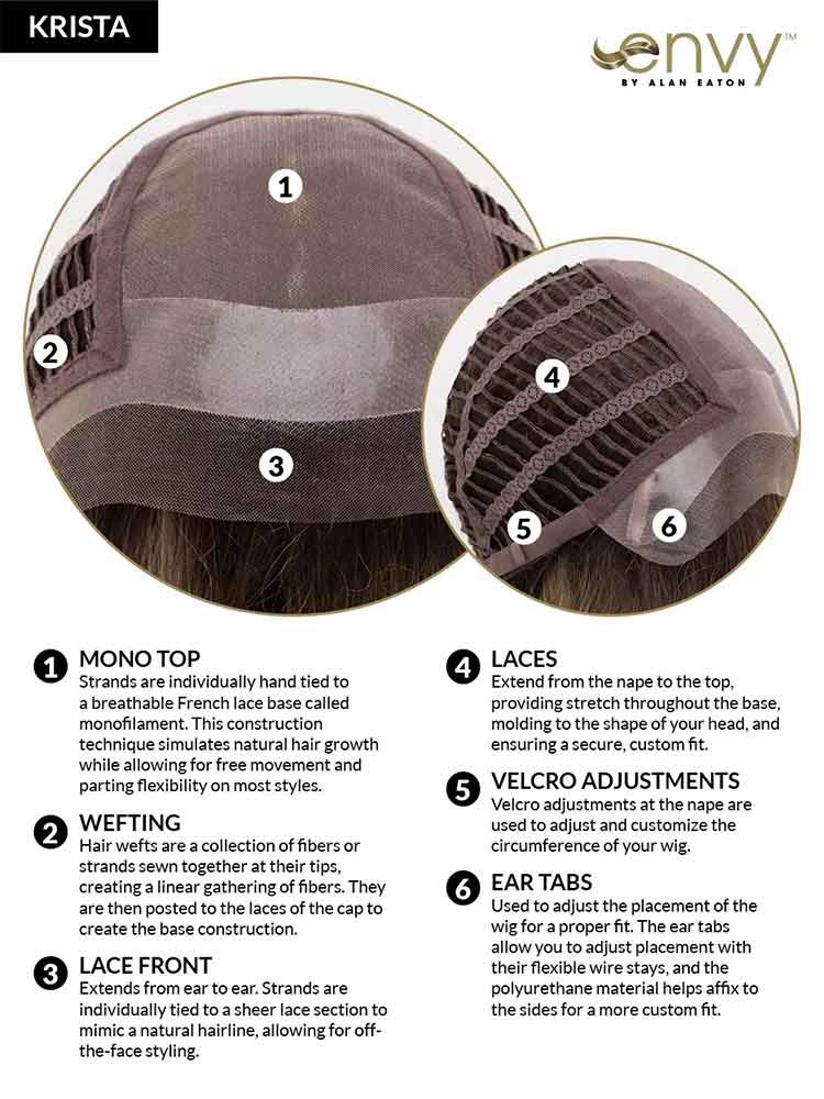 Krista wig - Envy Collection