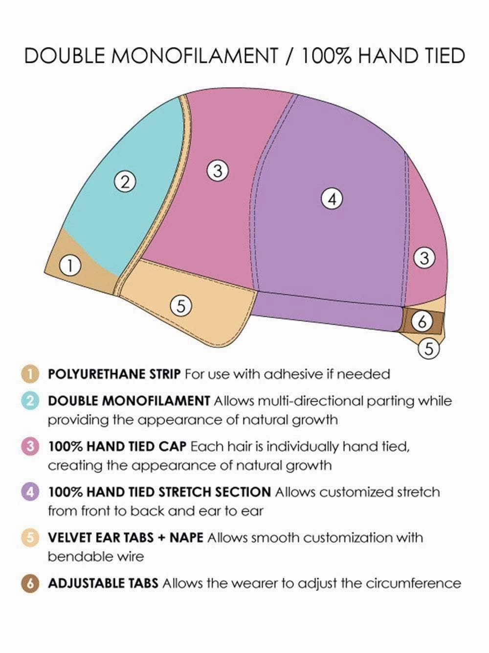Meg | Synthetic Wig (Double Mono & Hand-Tied) | CLOSEOUT