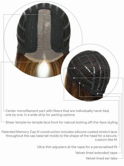 Nice Move | HF Synthetic Lace Front Wig (Mono Part)