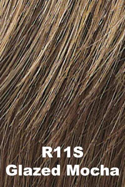 Raquel Welch Wigs - Trend Setter Large