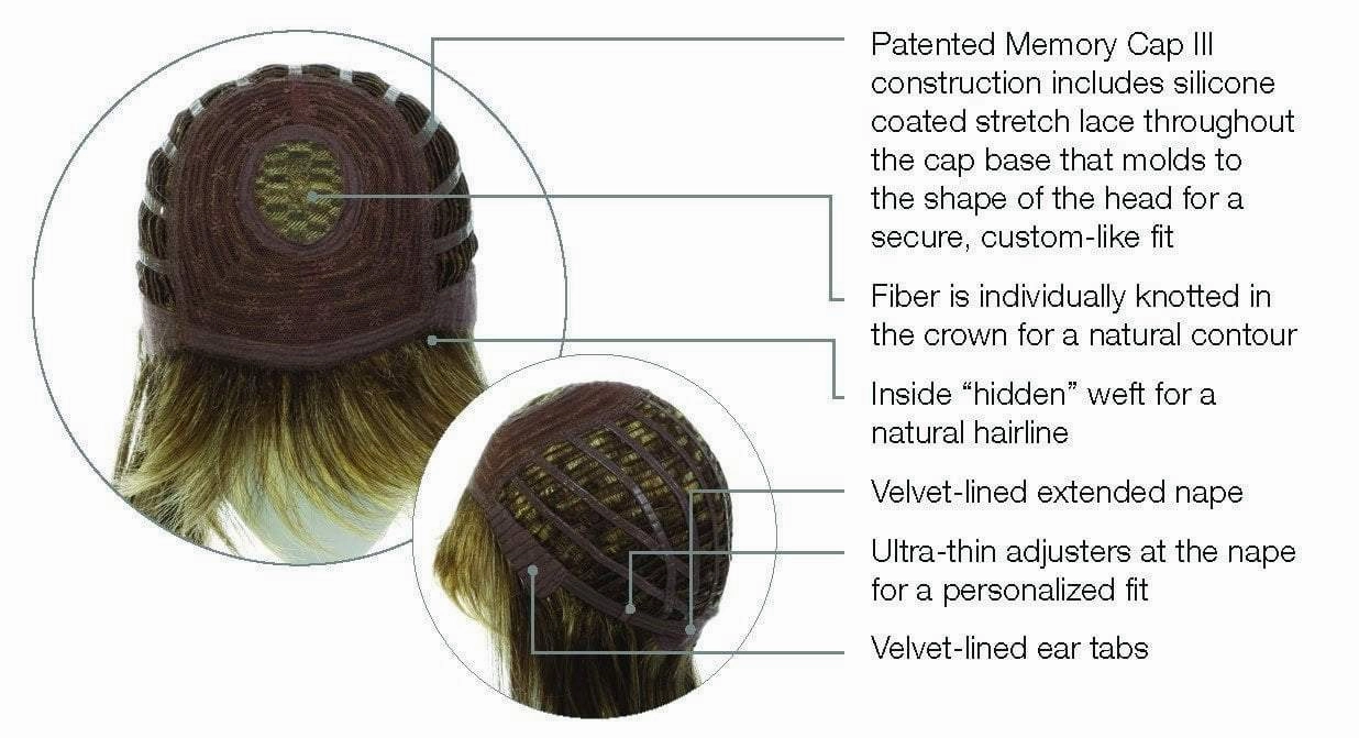 Stop Traffic | Synthetic Wig (Mono Crown)