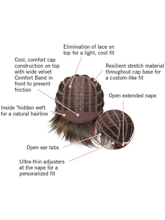 Take It Short | HF Synthetic Wig (Basic Cap) | CLOSEOUT