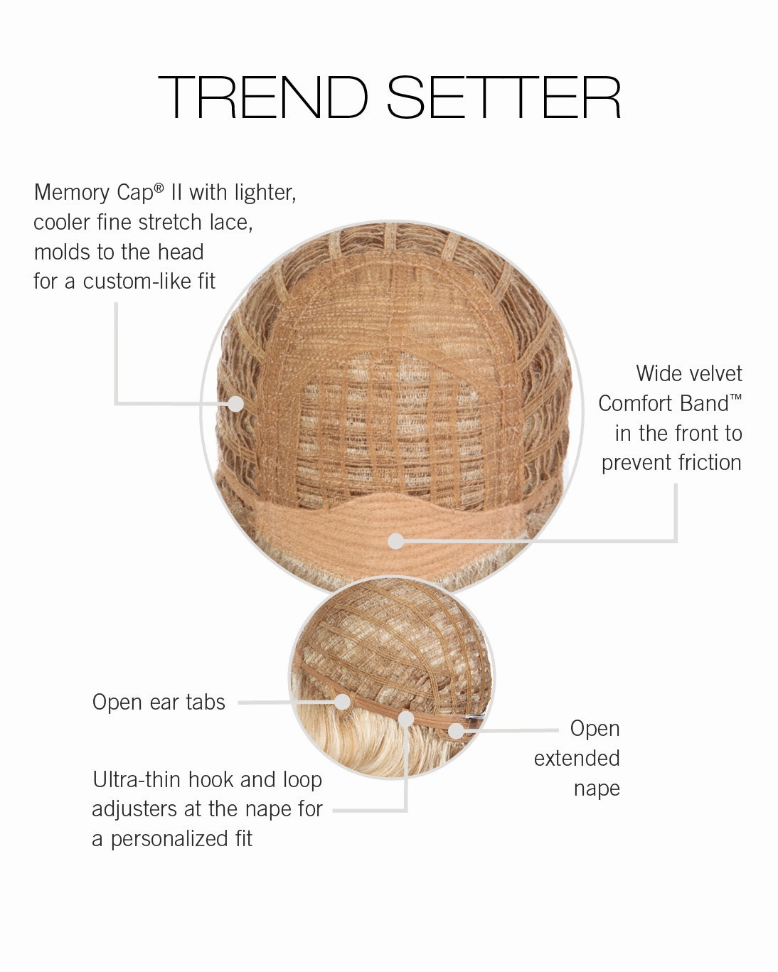 Trend Setter Wig by Raquel Welch | Synthetic Large (Traditional Cap)