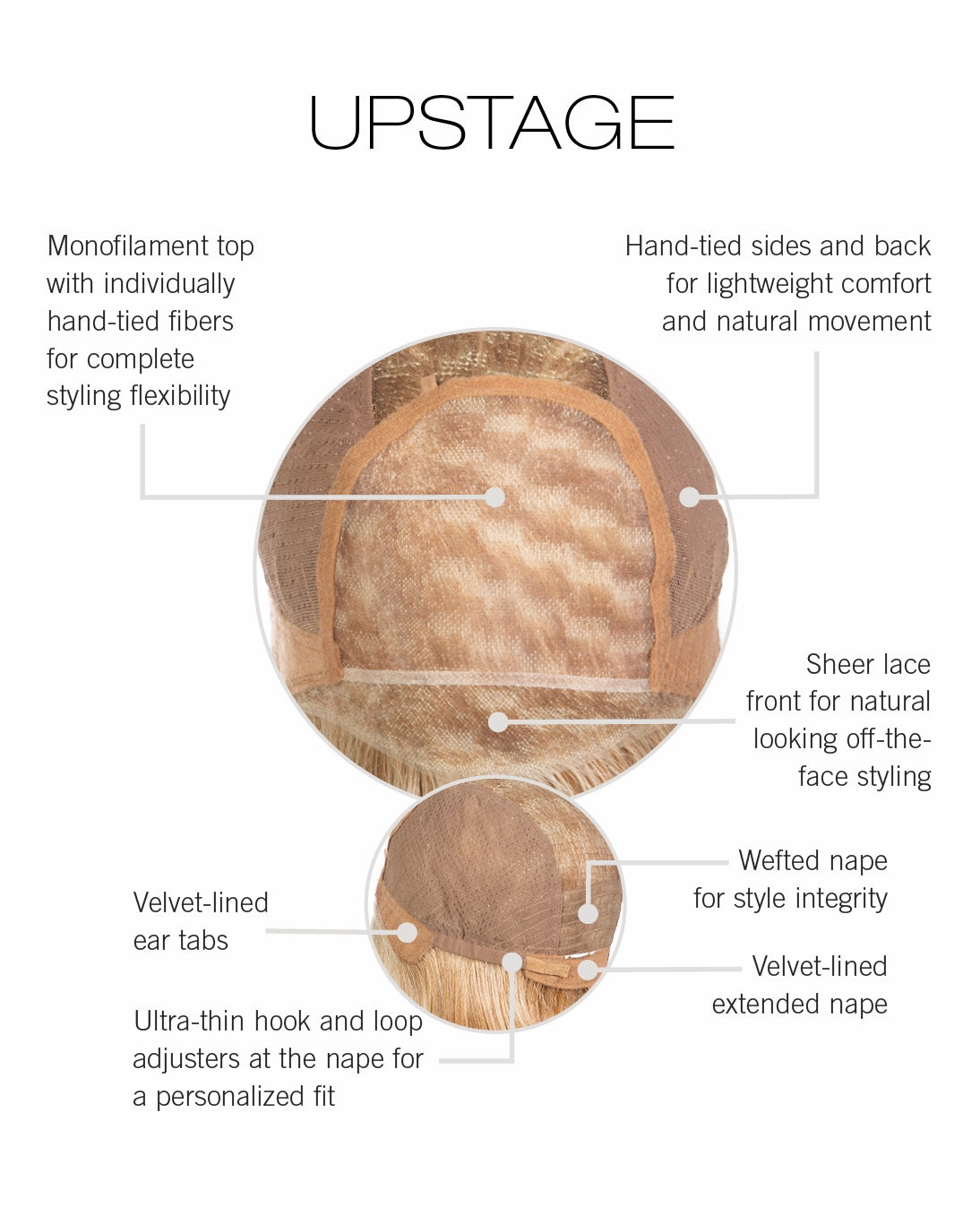 Upstage Wig by Raquel Welch | Heat Friendly Synthetic Mono Top